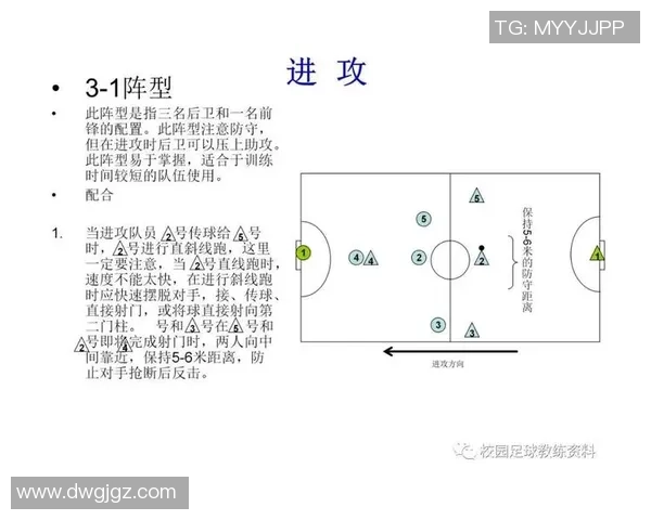 球星如何从基础开始学习足球技巧与战术解析 球星如何从基础开始学习足球技巧与战术解析