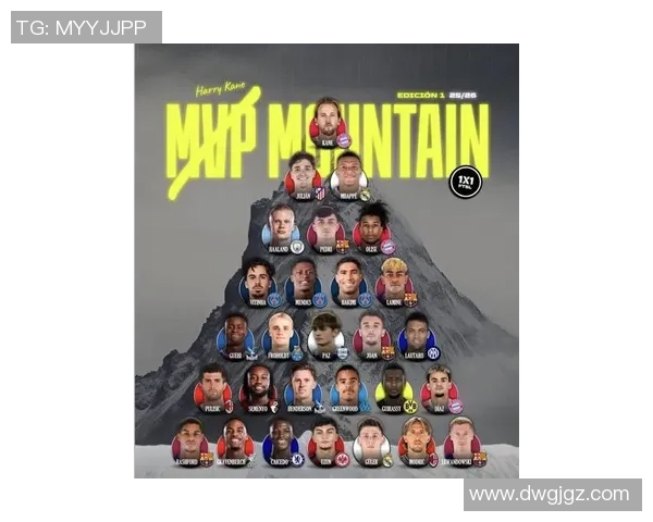 足球App球星封面大解析:哪些球员代表了本赛季最火热的足球潮流 足球App球星封面大解析:哪些球员代表了本赛季最火热的足球潮流